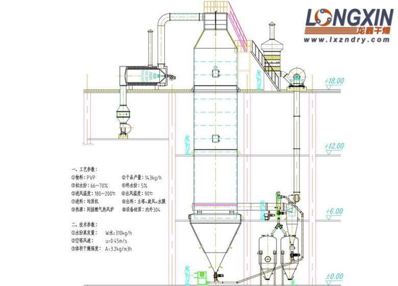 2 6 聚維酮PVP 1.jpg