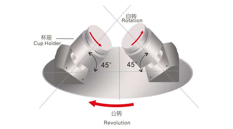 092916_548412_gsdt.jpg 工作原理.jpg