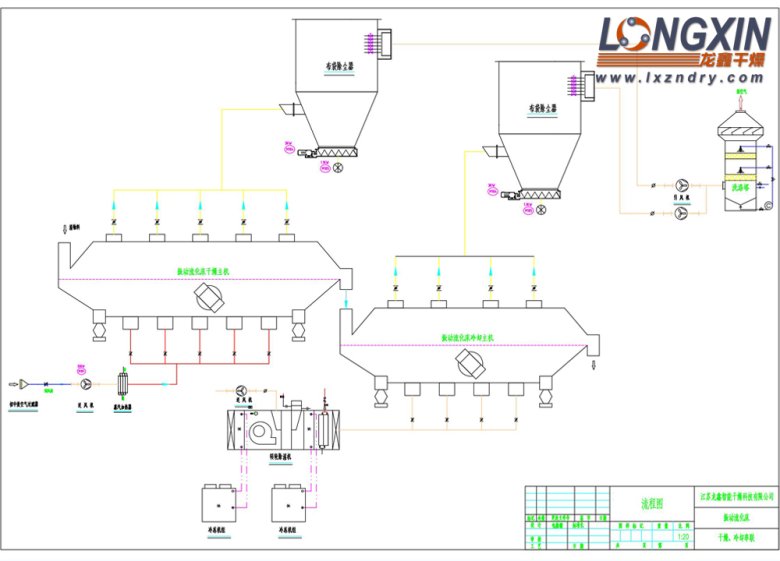 153805_745295_gsdt.jpg 5 2 赤蘚糖醇6.jpg