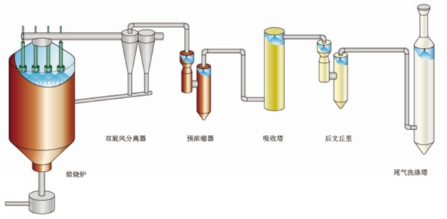 161325_961702_gsdt.png 161325_961702_gsdt.png