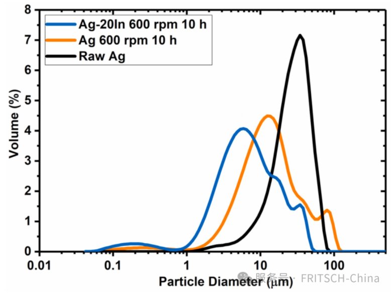 162638_785708_gsdt.png 162638_785708_gsdt.png