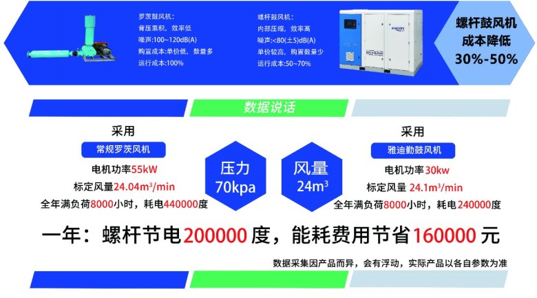 鼓風機展板 - 副本 (2)-恢復的.jpg