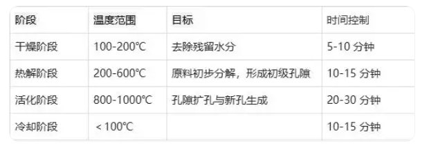 104112_802752_gsdt.png 微信圖片_20250926103958_261_165.png