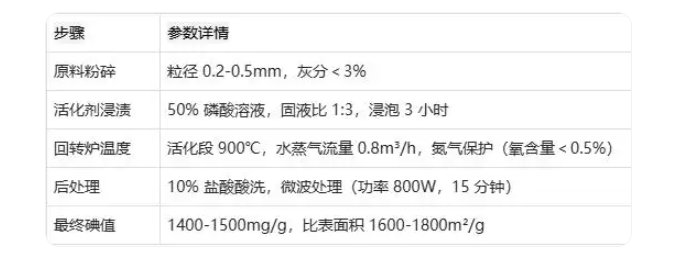 104132_287784_gsdt.png image.png