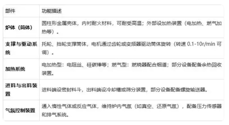 104822_068846_gsdt.png image.png