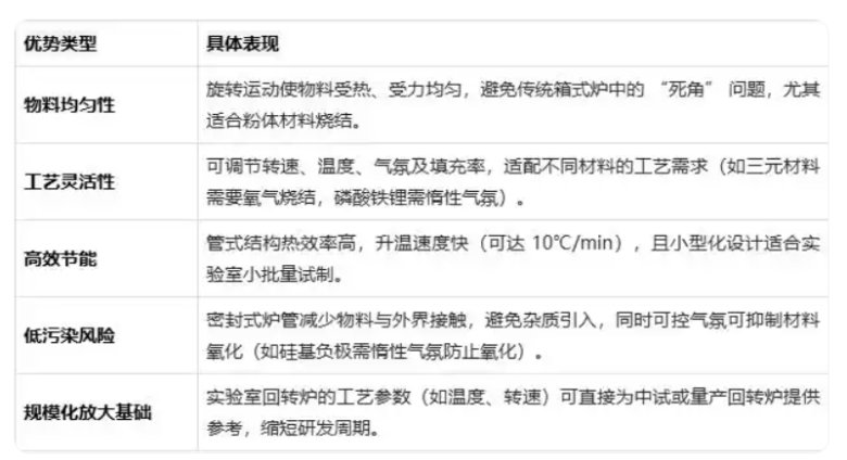 104923_809498_gsdt.png image.png